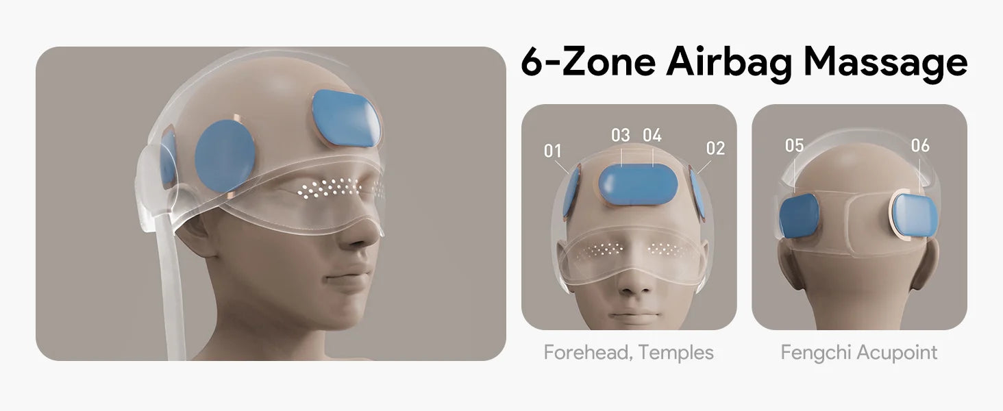 DearCocoon air pressure head massager with hot compression, showing the device with adjustable straps and massage nodes on the head.